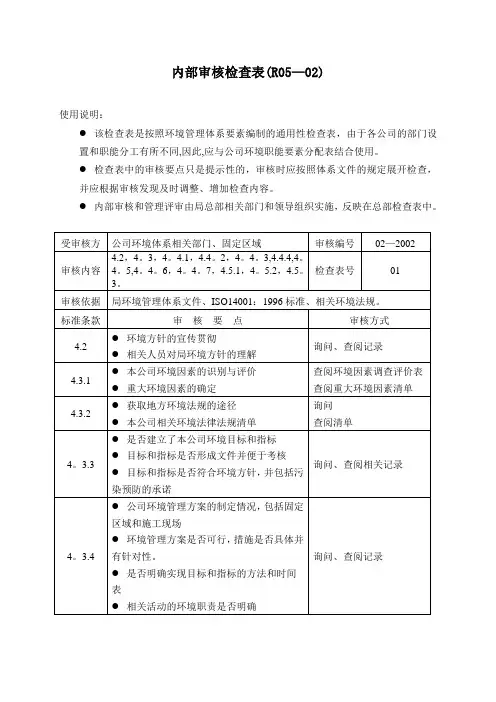 环境管理体系内审检查表【最新范本模板】