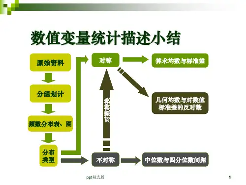医学统计学. 正态分布及其应用ppt课件