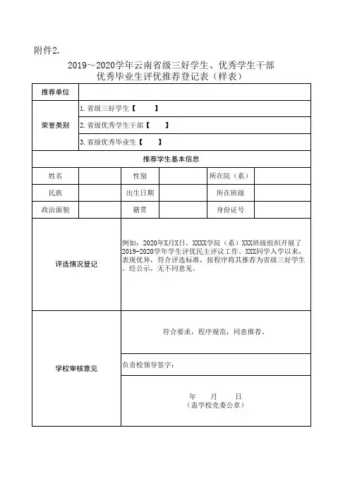 生、优秀学生干部优秀毕业生评优推荐登记表