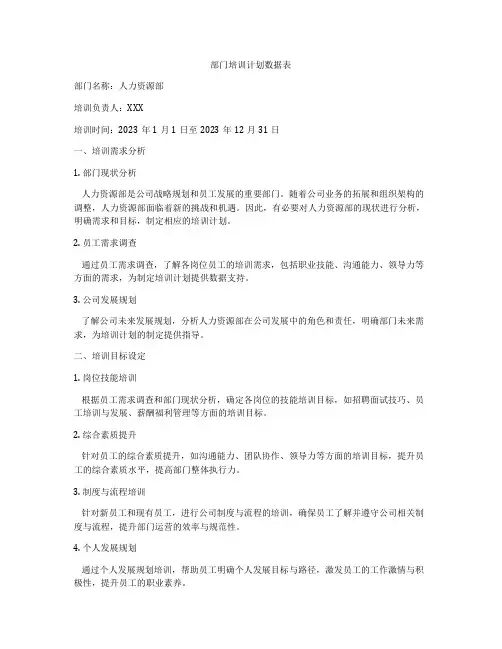 部门培训计划数据表