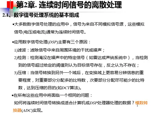 数字信号处理-第2章-精品文档精选文档PPT课件