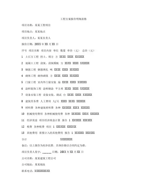 工程方案报价明细表格