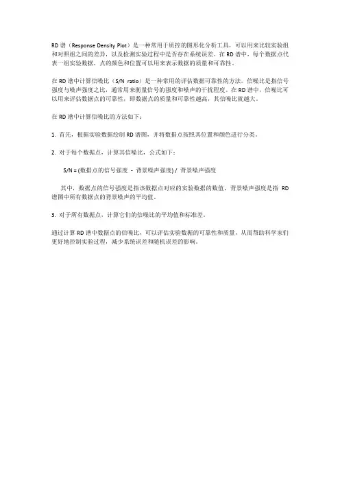 rd谱算信噪比