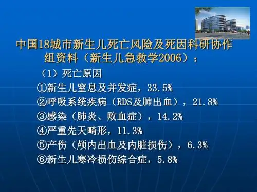 新生儿疾病症状的识别