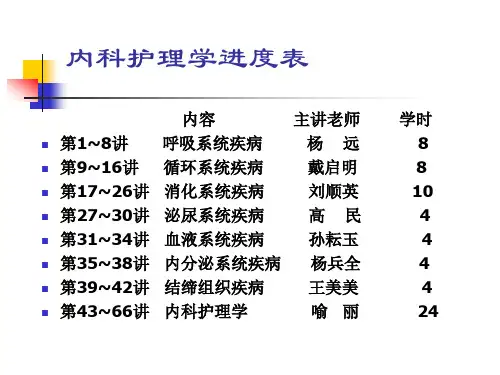 内科护理学呼吸系统疾病