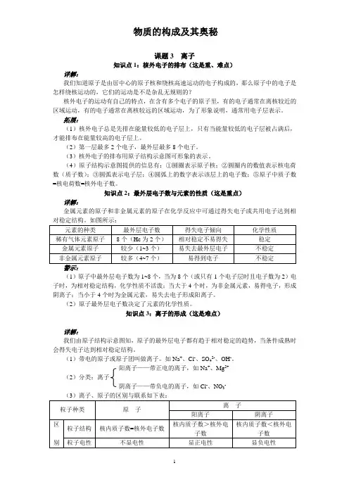 化合价及离子