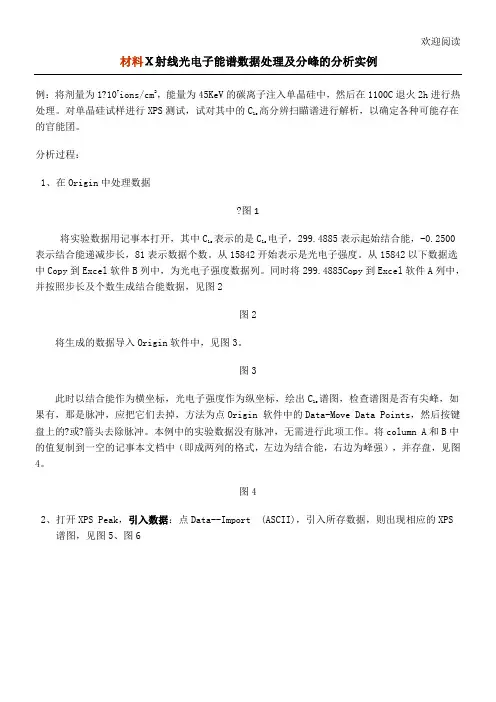 XPS分峰的分析实例