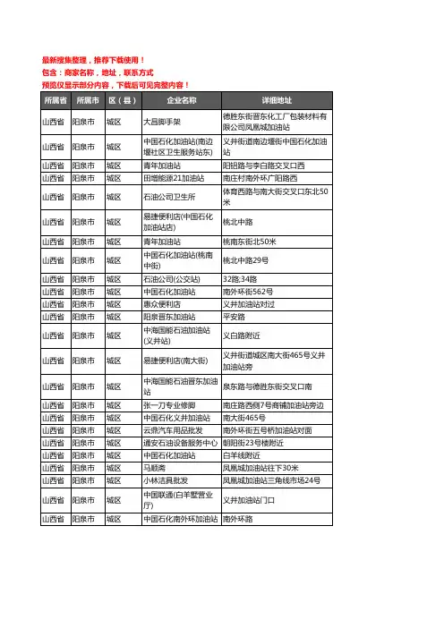新版山西省阳泉市城区加油站服务企业公司商家户名录单联系方式地址大全24家