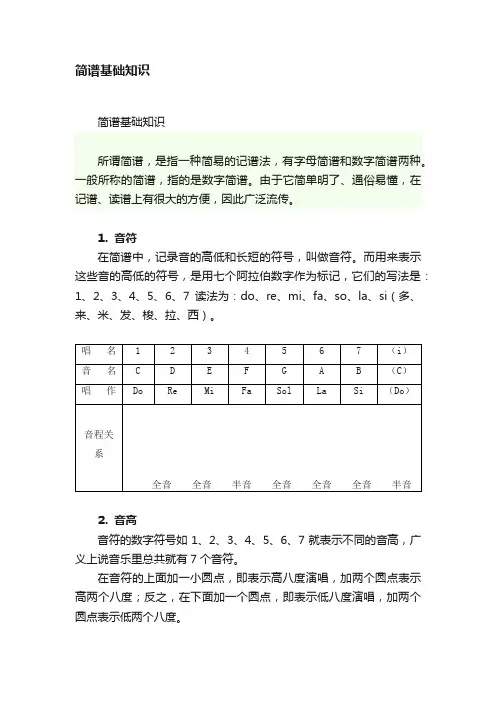 简谱基础知识