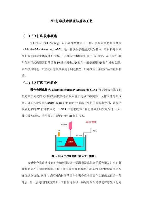 三D打印主流重点技术基本原理与标准工艺