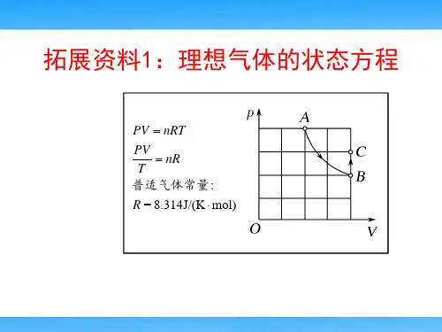 拓展资料1：理想气体的状态方程(高中物理教学课件)