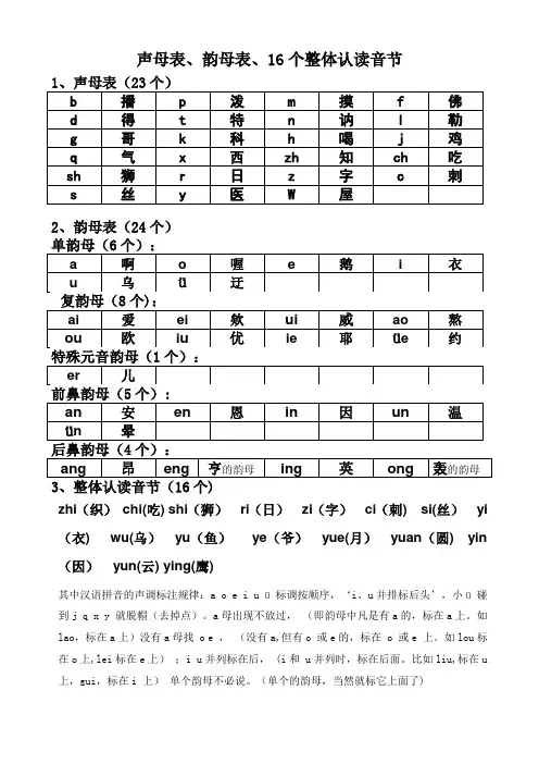 声母表,韵母表,16个整体认读音节