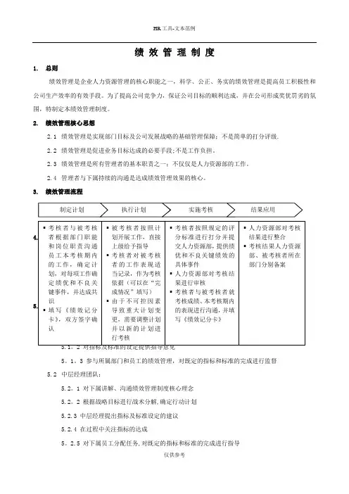 海尔绩效管理制度