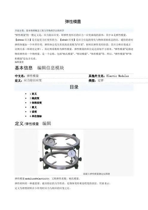 弹性模量定义与公式