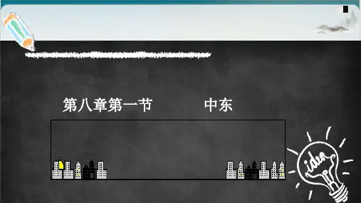初中地理人教版《中东》PPT优品课件2