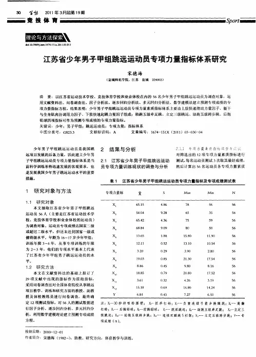 江苏省少年男子甲组跳远运动员专项力量指标体系研究