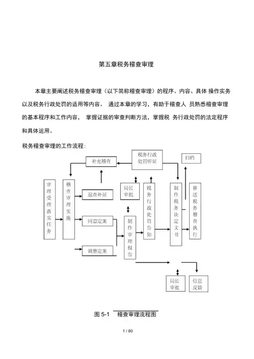 税务稽查审理