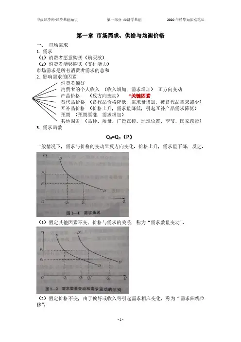 中级经济师-经济基础知识 第一章 市场需求、供给与均衡价格