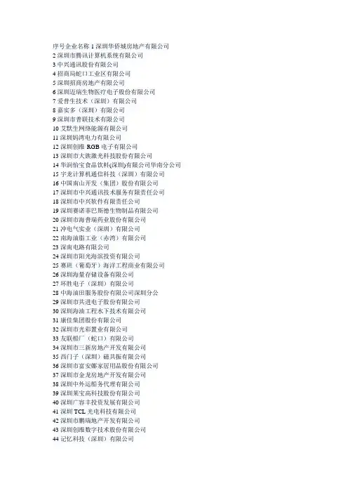 2013南山纳税100强