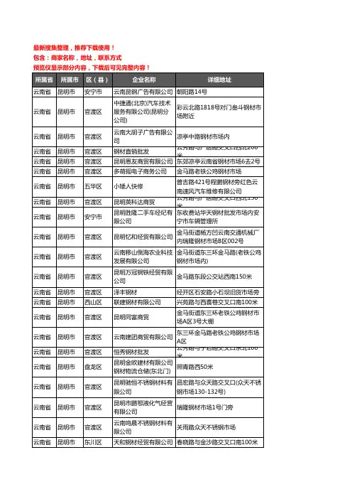 新版云南省昆明市模具钢材企业公司商家户名录单联系方式地址大全47家