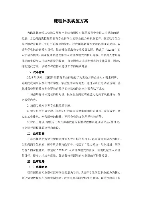 课程体系实施方案