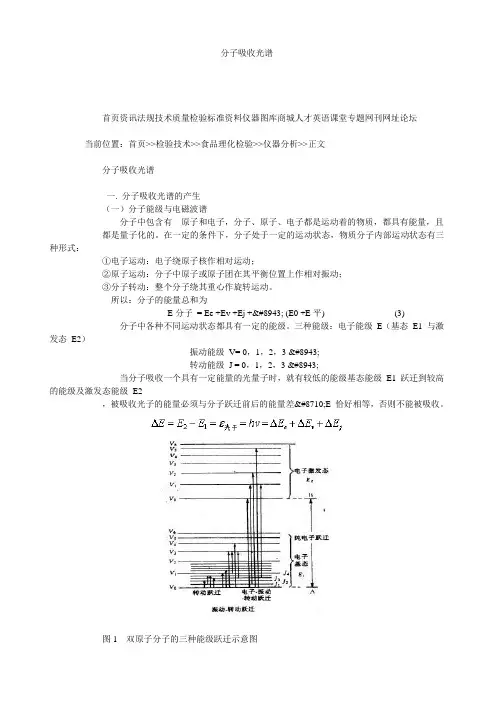 分子吸收光谱