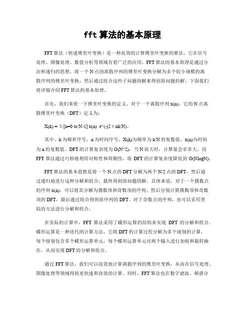fft算法的基本原理