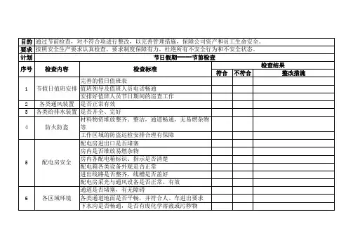 某企业节假日前安全检查表-叁