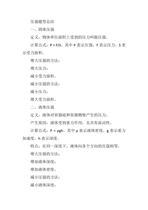 压强题型总结