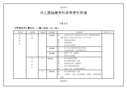 幼儿园档案资料目录索引标准