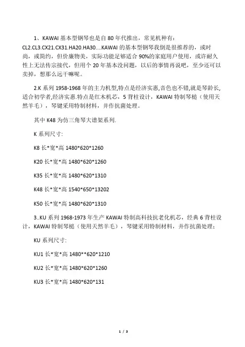 KAWAI钢琴型号年份