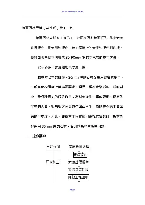 墙面石材干挂(背栓式)施工工艺