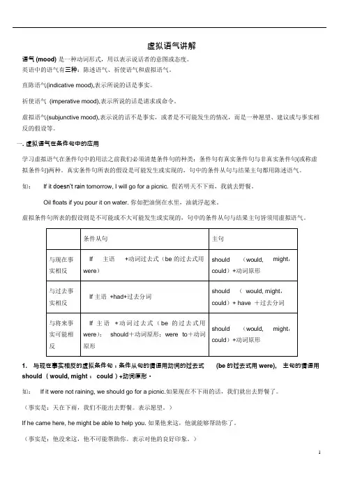 (完整word版)初中虚拟语气讲解及专项练习与答案(带解析)(可编辑修改word版)
