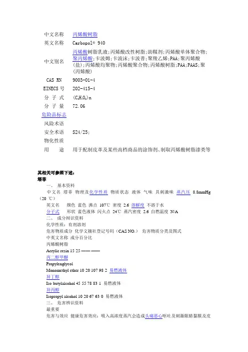塔菲(丙烯酸树脂)MSDS
