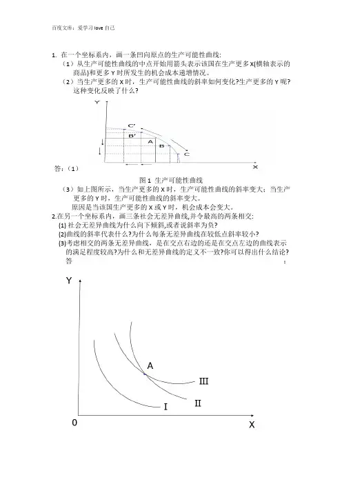 萨尔瓦多国际经济学第三章课后练习题答案