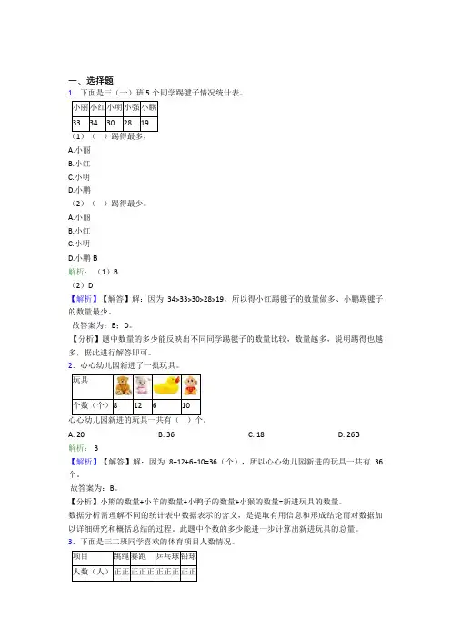 上海进才实验中学小学数学二年级下册第一单元测试题(培优专题)