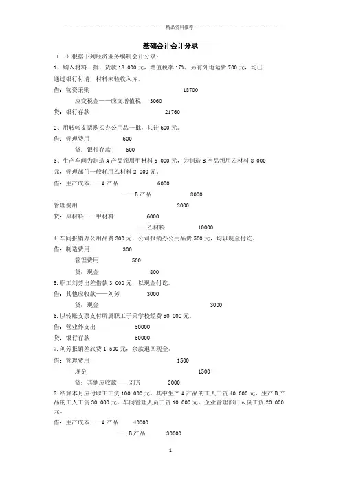 基础会计分录大全1