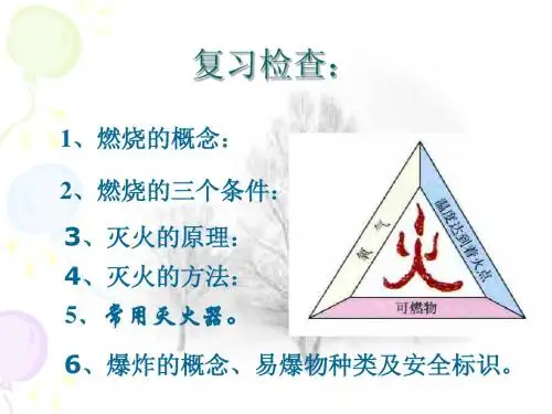 第七单元课题2《燃料的合理利用与开发》