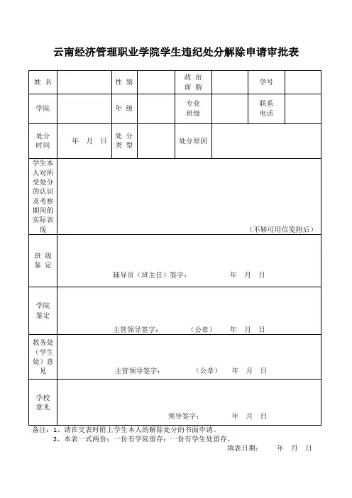 违纪处分解除申请审批表