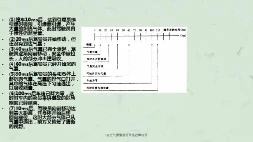 安全气囊警报灯常亮故障检测课件