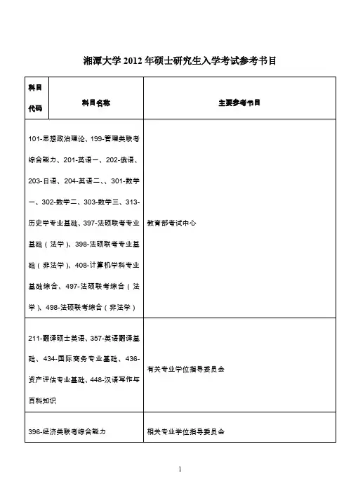 湘潭大学2012年硕士研究生入学考试参考书目
