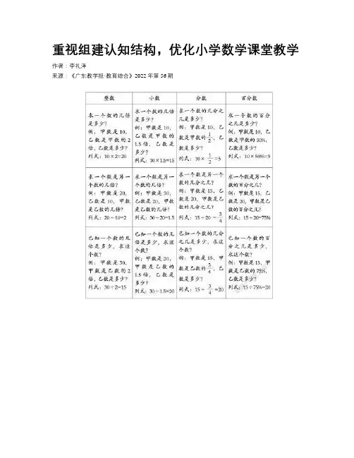 重视组建认知结构，优化小学数学课堂教学