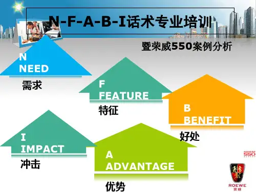 汽车培训 NFABI课件 共22页PPT资料