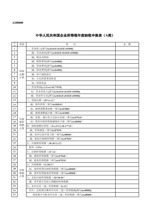 最新企业所得税年度纳税申报表(A类2020年修订版共37张工作表)