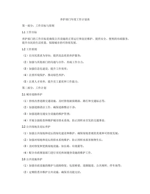 养护部门年度工作计划表