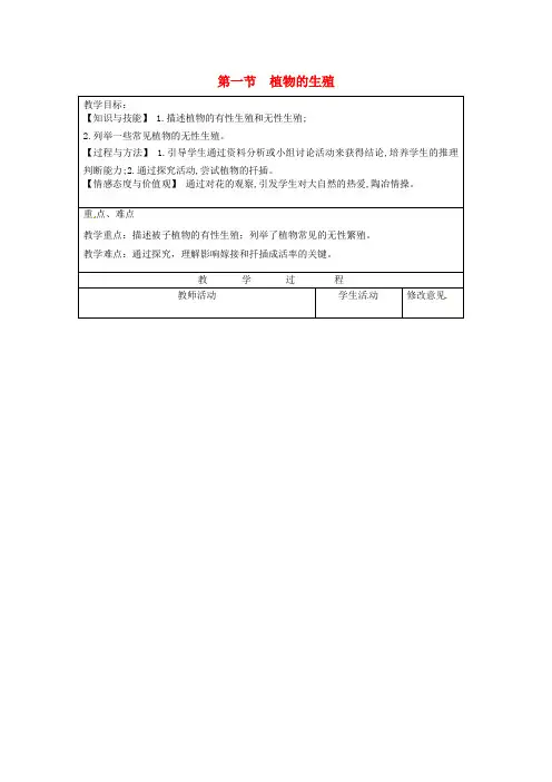 人教版八年级下册生物-全册精品教案