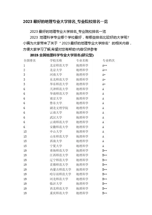 2023最好的地理专业大学排名_专业院校排名一览