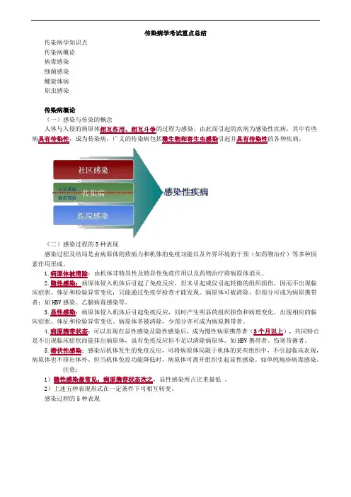传染病学考试重点总结
