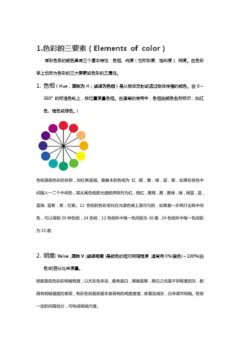 色彩理论知识