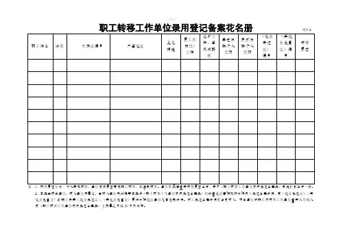 职工转移工作单位录用登记备案表和花名册